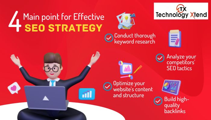 4 Main point for Effective SEO Strategy