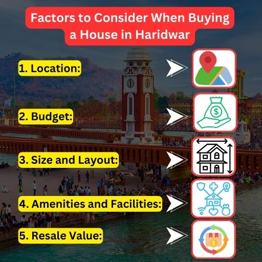 Factors to Consider When Buying a House in Haridwar