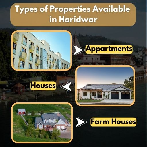 types of properties in Haridwar